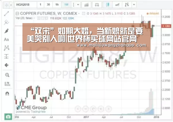 世界杯外围买球